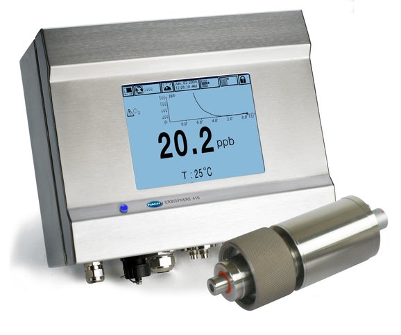 ORBISPHERE K1100 LDO senzor komplet, 0-40 ppm, 28mm ORBISPHERE fiting, montaža na zid